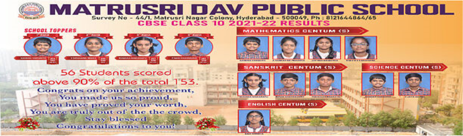 OUR SCHOOL CLASS X SCHOOL TOPPERS 2021-22